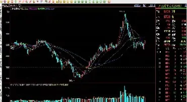 苯乙烯期货一手多少(苯乙烯期货一手多少保证金)_理财品种_第1张_期货投资网 苯乙烯期货一手多少(苯乙烯期货一手多少保证金)_https://www.cqckcrrc.com_理财品种_第1张
