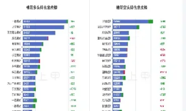 期货棉花涨跌浮动太大(期货棉花涨跌浮动太大怎么回事)_内盘期货_第1张_期货投资网 期货棉花涨跌浮动太大(期货棉花涨跌浮动太大怎么回事)_https://www.cqckcrrc.com_内盘期货_第1张