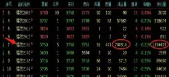 期货交易导论me共106页(期货交易导论me共106页是多少页)_https://www.cqckcrrc.com_基金理财_第1张