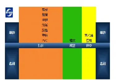 中期长春期货1127早盘(85期货品种早盘解析)_理财品种_第1张_期货投资网 中期长春期货1127早盘(85期货品种早盘解析)_https://www.cqckcrrc.com_理财品种_第1张