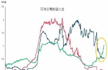 lme铝伦敦期货交易(伦敦期货铝实时价格)_期货直播_第1张_期货投资网 lme铝伦敦期货交易(伦敦期货铝实时价格)_https://www.cqckcrrc.com_期货直播_第1张
