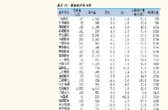 股指期货交易表(股指期货仿真交易)_内盘期货_第1张_期货投资网 股指期货交易表(股指期货仿真交易)_https://www.cqckcrrc.com_内盘期货_第1张