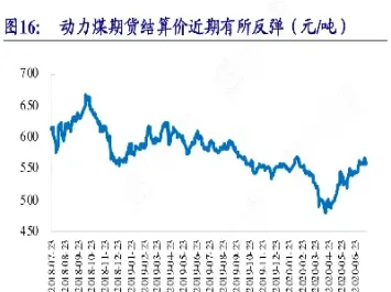 期货怎么以结算价判断走势(期货怎么以结算价判断走势好坏)_https://www.cqckcrrc.com_恒生指数_第1张