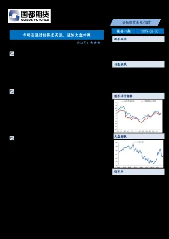 期货市场回调(期货市场回调是啥意思)_https://www.cqckcrrc.com_期货品种_第1张