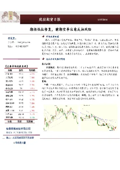 股指及商品期货均遭重挫(股指期货和商品期货的区别)_股票理财_第1张_期货投资网 股指及商品期货均遭重挫(股指期货和商品期货的区别)_https://www.cqckcrrc.com_股票理财_第1张