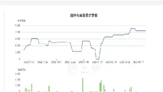 短纤期货的市场价值意义(短纤期货上市价格)_期货行情_第1张_期货投资网 短纤期货的市场价值意义(短纤期货上市价格)_https://www.cqckcrrc.com_期货行情_第1张