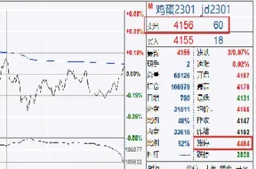 期货交易平仓是哪种意思(期货交易如何快速开平仓)_期货交易所_第1张_期货投资网 期货交易平仓是哪种意思(期货交易如何快速开平仓)_https://www.cqckcrrc.com_期货交易所_第1张