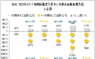 上海原油期货交易隔夜费仓储费(上海原油期货交易隔夜费仓储费是多少)_理财百科_第1张_期货投资网 上海原油期货交易隔夜费仓储费(上海原油期货交易隔夜费仓储费是多少)_https://www.cqckcrrc.com_理财百科_第1张