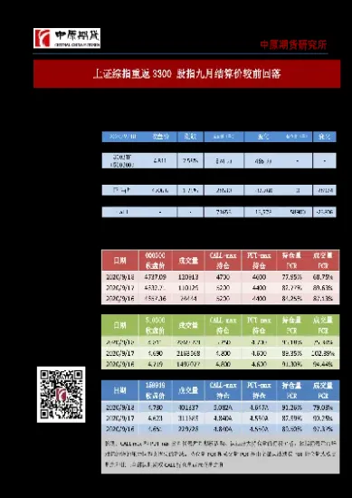 沪深300股指期货合约的最小变动价位是(沪深300股指期货变动价位)_理财品种_第1张_期货投资网 沪深300股指期货合约的最小变动价位是(沪深300股指期货变动价位)_https://www.cqckcrrc.com_理财品种_第1张