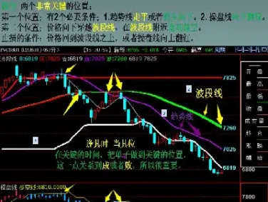 期货波动有规律吗(期货日内波动有规律)_https://www.cqckcrrc.com_财经直播室_第1张