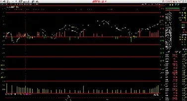 股指期货松绑会下跌吗(股指期货还有上涨空间吗)_https://www.cqckcrrc.com_道指直播_第1张