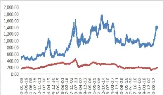 国际国内期货市场行情分析(国际期货行情数据)_https://www.cqckcrrc.com_期货开户_第1张