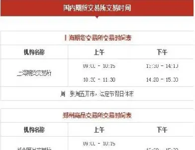商品期货交易股票交易的分别(期货交易与股票交易)_期货理财_第1张_期货投资网 商品期货交易股票交易的分别(期货交易与股票交易)_https://www.cqckcrrc.com_期货理财_第1张