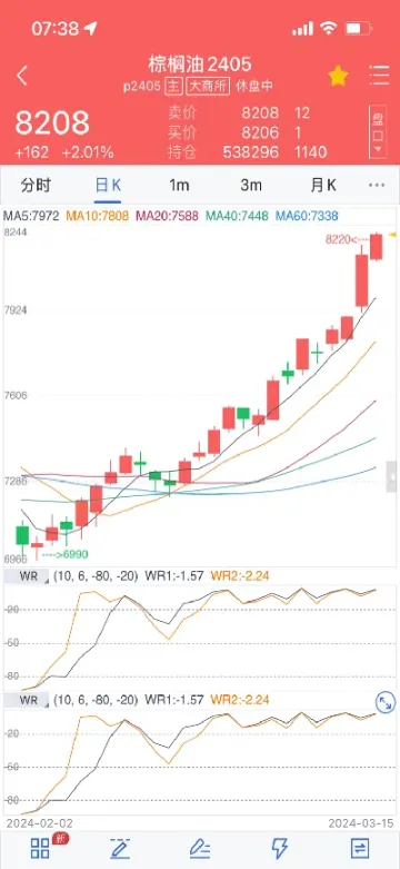 大宗商品期货都是什么(大宗商品期货都是什么交易)_期货知识_第1张_期货投资网 大宗商品期货都是什么(大宗商品期货都是什么交易)_https://www.cqckcrrc.com_期货知识_第1张