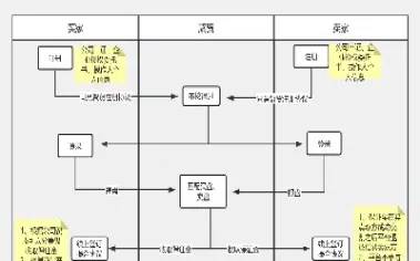 期货是撮合交易么(期货是撮合交易吗)_期货行情_第1张_期货投资网 期货是撮合交易么(期货是撮合交易吗)_https://www.cqckcrrc.com_期货行情_第1张
