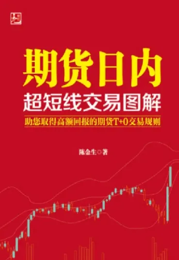 期货只做日线光滑的日内交易(期货只做日线光滑的日内交易可以吗)_https://www.cqckcrrc.com_期货开户_第1张