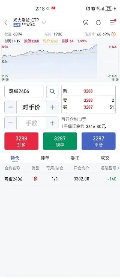 5000能买哪些期货(期货5000能做的品种有哪些)_https://www.cqckcrrc.com_期货开户_第1张