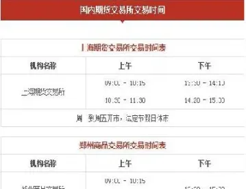 期货非交易时间会停吗(期货非交易时间可以挂单吗)_期货行情_第1张_期货投资网 期货非交易时间会停吗(期货非交易时间可以挂单吗)_https://www.cqckcrrc.com_期货行情_第1张