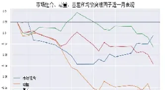基金属期货下滑(基金属期货下滑原因)_国际期货_第1张_期货投资网 基金属期货下滑(基金属期货下滑原因)_https://www.cqckcrrc.com_国际期货_第1张