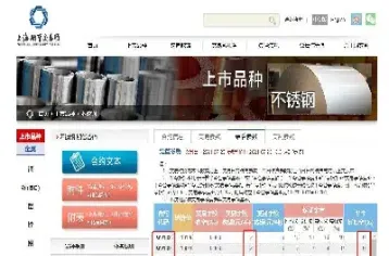 钢期货最新行情(螺纹钢期货实时行情)_https://www.cqckcrrc.com_原油期货_第1张