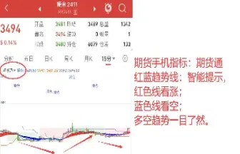 怎么样把期货持仓导出来(期货怎么把指标导出来)_https://www.cqckcrrc.com_纳指直播_第1张