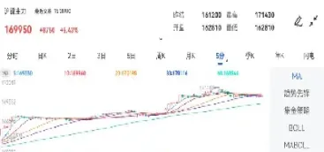 ine期货行情(外国期货实时行情)_期货交易所_第1张_期货投资网 ine期货行情(外国期货实时行情)_https://www.cqckcrrc.com_期货交易所_第1张