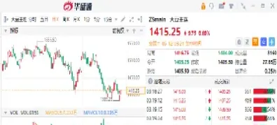 大豆期货价格发现(大豆期货价格发现功能)_理财品种_第1张_期货投资网 大豆期货价格发现(大豆期货价格发现功能)_https://www.cqckcrrc.com_理财品种_第1张
