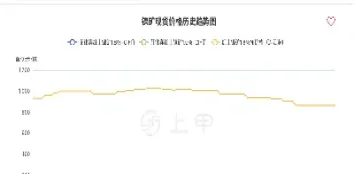 今日上海期货镍价格(上海期货镍价实时行情)_https://www.cqckcrrc.com_理财品种_第1张