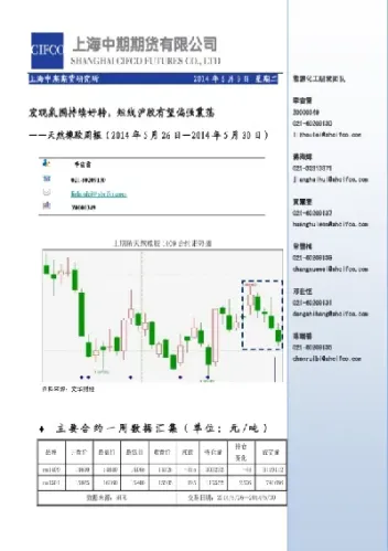 天然橡胶期货涨停(天然橡胶期货下跌空间)_https://www.cqckcrrc.com_原油期货_第1张