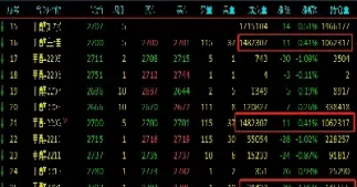 聚丙烯期货主力合约跌停(聚丙烯期货主力合约跌停原因)_https://www.cqckcrrc.com_基金理财_第1张