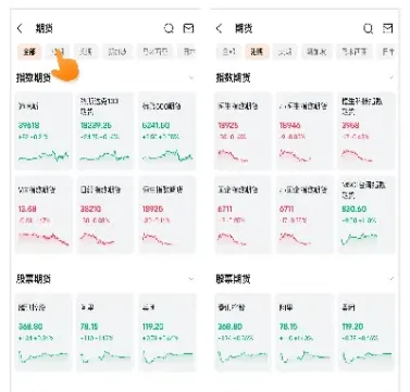 期货指数购买(期货里边的指数怎么购买)_https://www.cqckcrrc.com_财经直播室_第1张