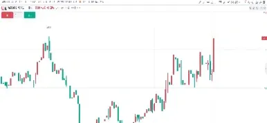 玻璃期货基差报价(玻璃期货基差报价怎么算)_https://www.cqckcrrc.com_黄金期货_第1张