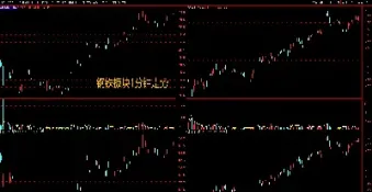 土豆期货交易代码(豆粕期货代码多少)_https://www.cqckcrrc.com_期货行情_第1张