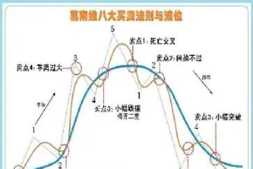 期货今开是什么意思(期货市场今天开盘吗)_期货交易所_第1张_期货投资网 期货今开是什么意思(期货市场今天开盘吗)_https://www.cqckcrrc.com_期货交易所_第1张
