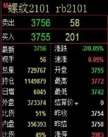 期货的仓表示什么意思(期货的仓单是做什么用的)_期货行情_第1张_期货投资网 期货的仓表示什么意思(期货的仓单是做什么用的)_https://www.cqckcrrc.com_期货行情_第1张
