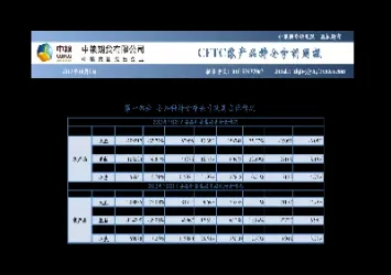 期货中的持仓数据可信吗(期货持仓数据可信吗)_https://www.cqckcrrc.com_期货品种_第1张