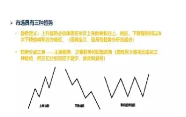 期货简单回顾(期货的经验)_黄金期货_第1张_期货投资网 期货简单回顾(期货的经验)_https://www.cqckcrrc.com_黄金期货_第1张