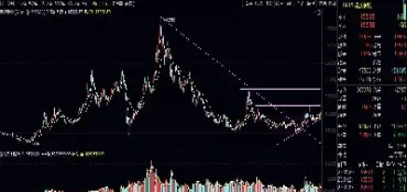 意大利期货走势图(WTI原油期货走势图)_内盘期货_第1张_期货投资网 意大利期货走势图(WTI原油期货走势图)_https://www.cqckcrrc.com_内盘期货_第1张