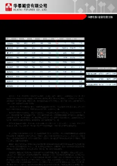 钢材的期货有哪些(钢材期货怎么买卖)_恒指期货_第1张_期货投资网 钢材的期货有哪些(钢材期货怎么买卖)_https://www.cqckcrrc.com_恒指期货_第1张