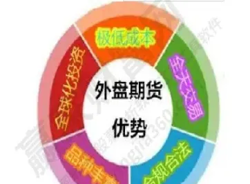 生猪期货看什么外盘(生猪期货外盘内盘什么意思)_期货理财_第1张_期货投资网 生猪期货看什么外盘(生猪期货外盘内盘什么意思)_https://www.cqckcrrc.com_期货理财_第1张