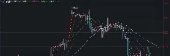 美燃油期货行情实时行情(燃油期货2205晚上行情)_https://www.cqckcrrc.com_道指直播_第1张