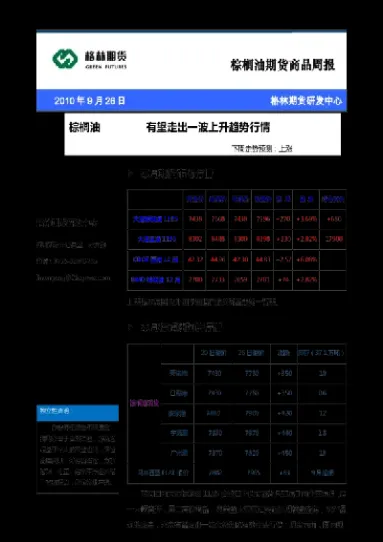 棕榈油期货还有望重拾涨势吗(棕榈油期货行情最新走势预测)_https://www.cqckcrrc.com_黄金期货_第1张