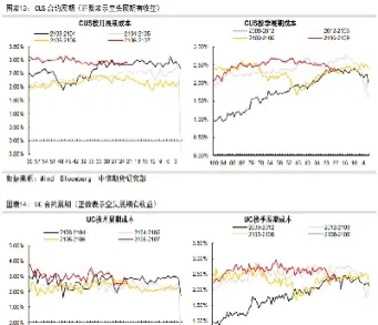 汇率期货推出的时间(汇率期货交易时间)_内盘期货_第1张_期货投资网 汇率期货推出的时间(汇率期货交易时间)_https://www.cqckcrrc.com_内盘期货_第1张