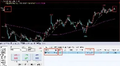 期货什么情况适合做空仓(期货空仓是什么意思)_理财百科_第1张_期货投资网 期货什么情况适合做空仓(期货空仓是什么意思)_https://www.cqckcrrc.com_理财百科_第1张