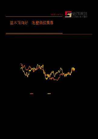 沥青期货最新策略(石油沥青期货行情)_https://www.cqckcrrc.com_期货行情_第1张