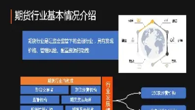 期货行业的机遇(期货市场风险与机遇)_期货行情_第1张_期货投资网 期货行业的机遇(期货市场风险与机遇)_https://www.cqckcrrc.com_期货行情_第1张