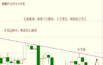 恒指期货行情震荡磨底(恒指期货涨跌受什么因素影响)_期货交易所_第1张_期货投资网 恒指期货行情震荡磨底(恒指期货涨跌受什么因素影响)_https://www.cqckcrrc.com_期货交易所_第1张