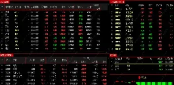 期货交易看盘界面详解(期货看盘怎么看涨跌榜)_财经直播室_第1张_期货投资网 期货交易看盘界面详解(期货看盘怎么看涨跌榜)_https://www.cqckcrrc.com_财经直播室_第1张