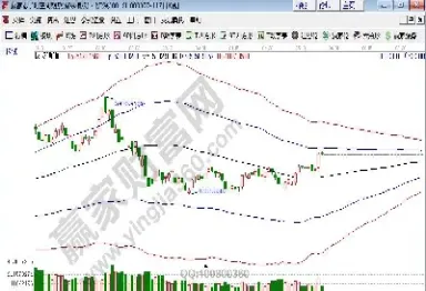 沪深300指数期货一手合约金额(沪深300股指期货合约价值)_内盘期货_第1张_期货投资网 沪深300指数期货一手合约金额(沪深300股指期货合约价值)_https://www.cqckcrrc.com_内盘期货_第1张