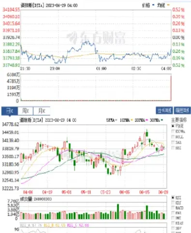 泸锌期货行情实时行情(沪锌期货最新行情)_期货知识_第1张_期货投资网 泸锌期货行情实时行情(沪锌期货最新行情)_https://www.cqckcrrc.com_期货知识_第1张